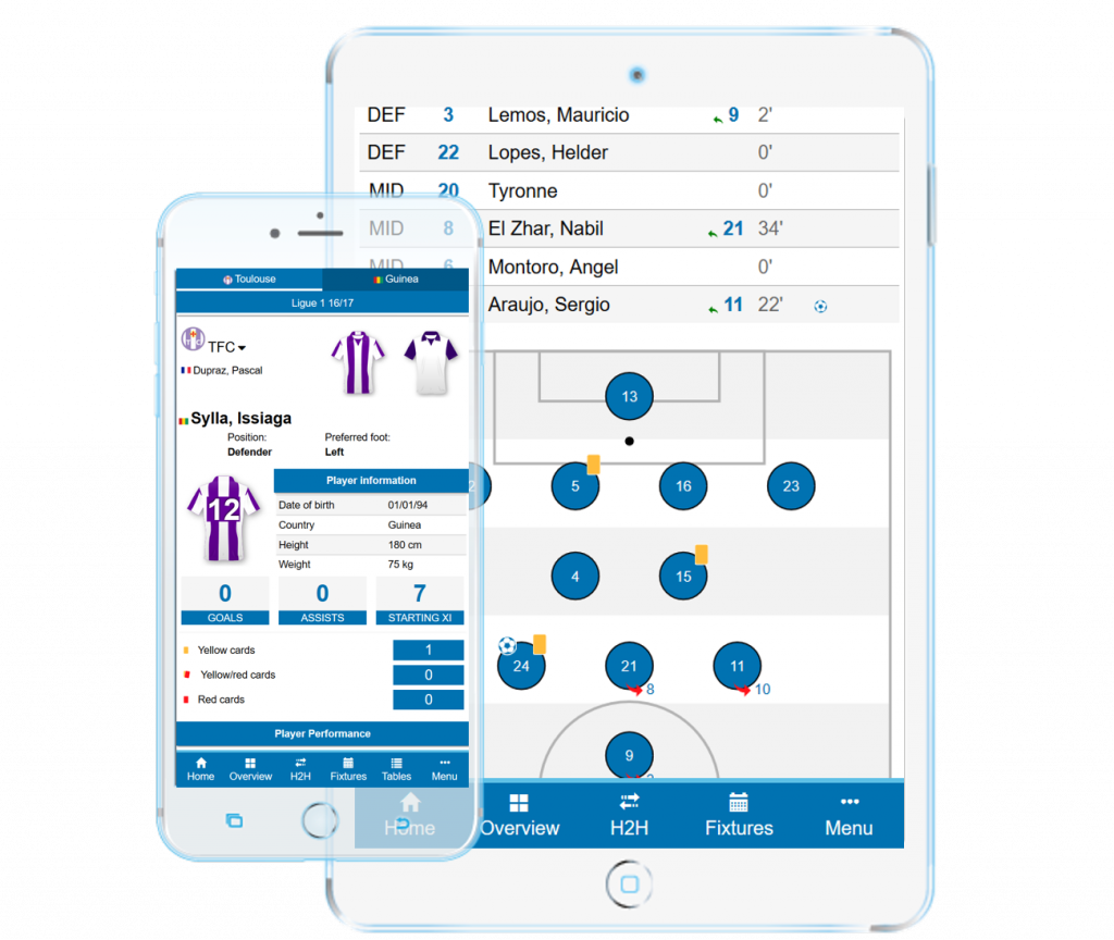 br_statistic_centre_responsive