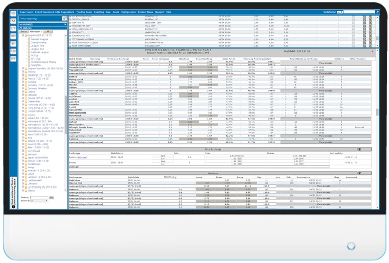 Life_Cycle_of_Odds-Monitoring