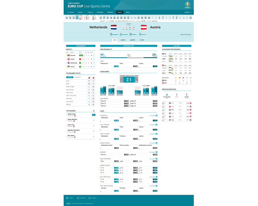 Live-SC-Euro-2020