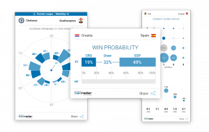 Probability_Soccer