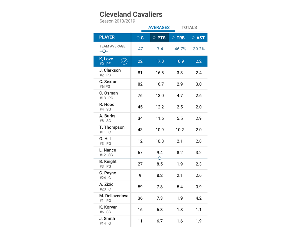 betting-widgets-betradar